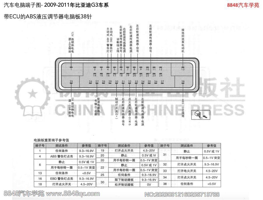 2009-2011年比亚迪G3车系-带ECU的ABS液压调节器电脑板38针